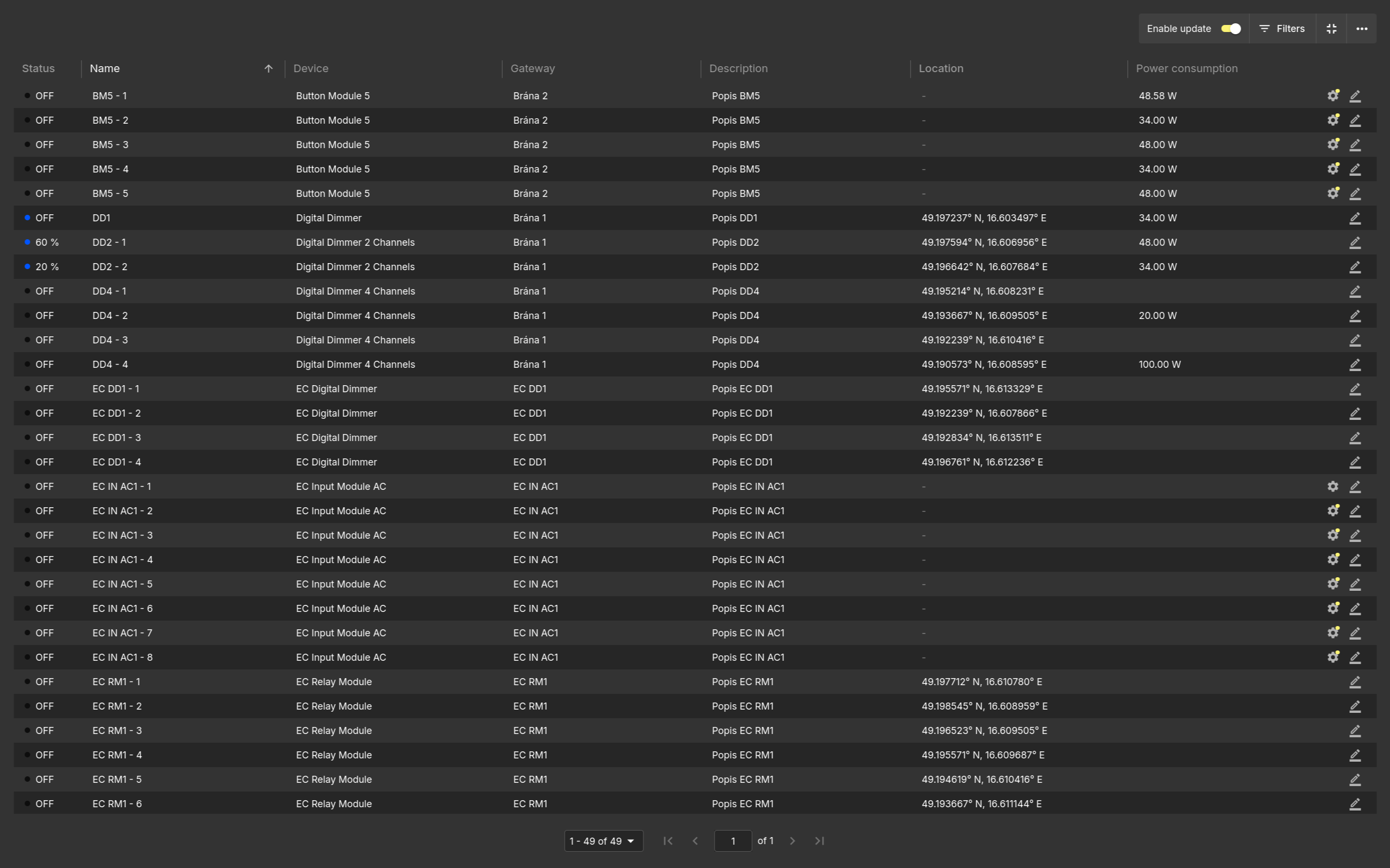 Fullscreen Mode