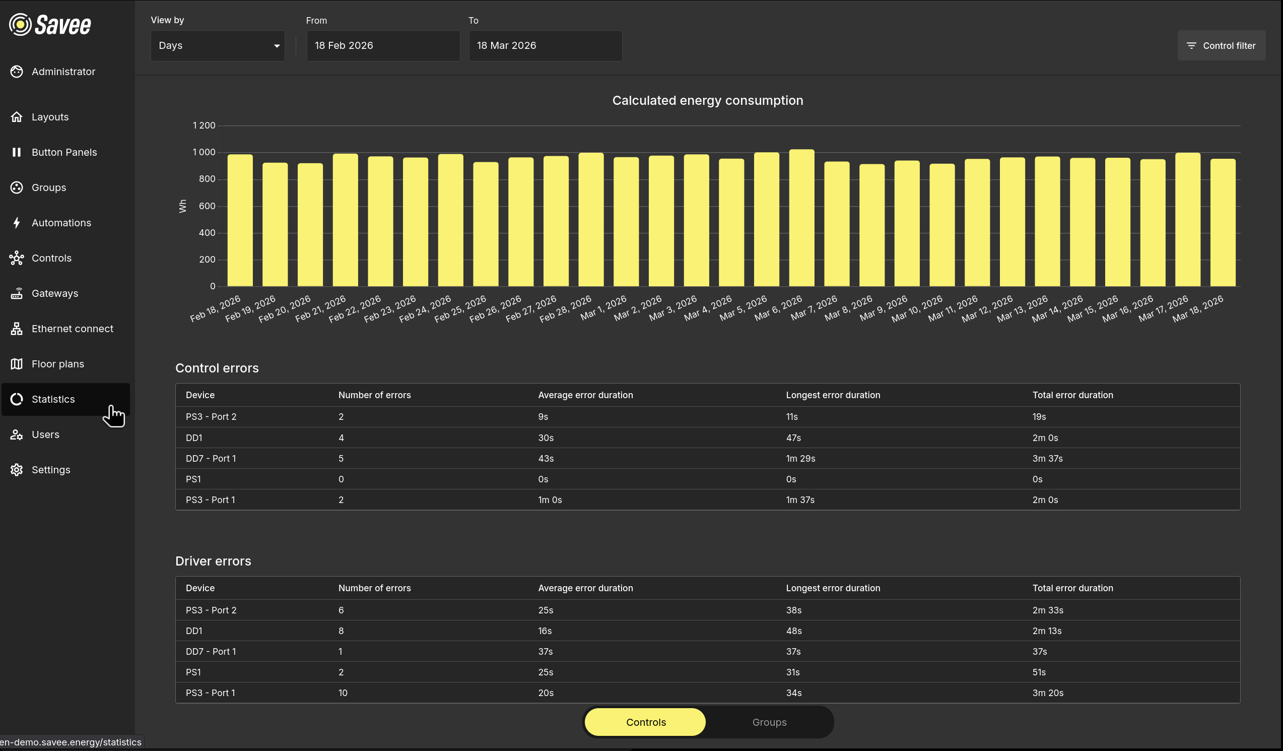 Statistics Page